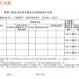 建企業(yè)績(jī)申報(bào)：兩種業(yè)績(jī)